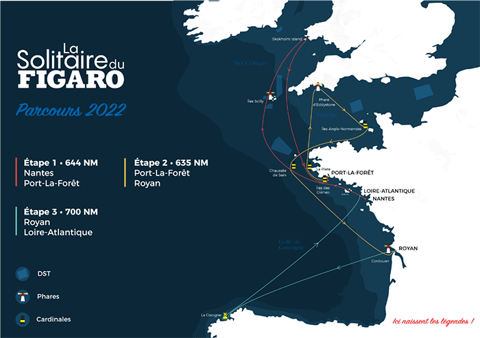 La Solitaire du Figaro parcours 2022 étape 1 644 NM Nantes Port-La-Forêt étape 2 635 NM Port-La-Forêt Royan étape 3 700 NM Royan Loire Atlantique