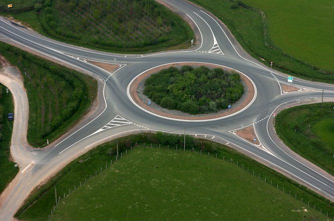 Vue aérienne d'un rond-point