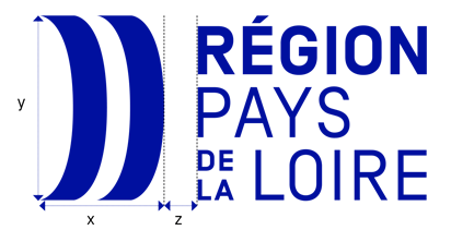 Région Pays de la Loire